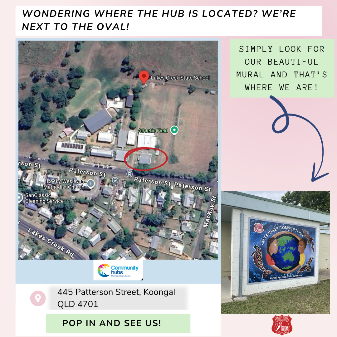 Lakes Creek Hub Map Where Are we.png